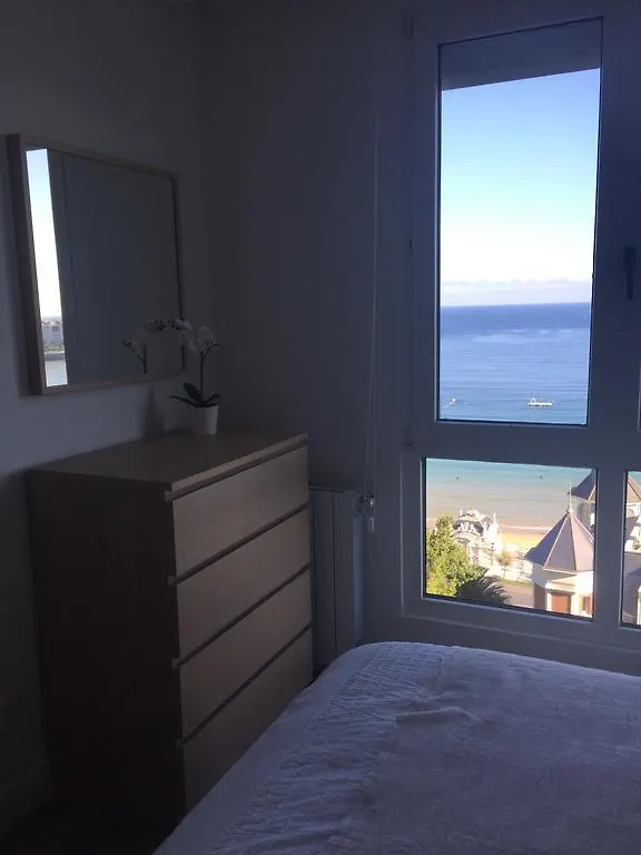 Maskor-Gain Hotel San Sebastián